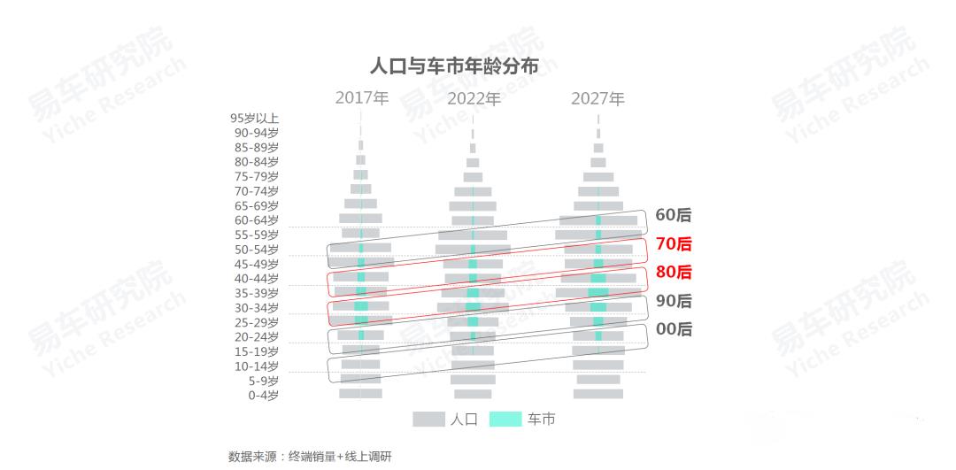 生逢其時、煥“芯”而來，2022款瑞風(fēng)L6 MAX正式開啟預(yù)售(圖4)