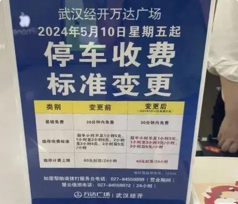 武漢經(jīng)開萬(wàn)達(dá)廣場(chǎng)停車場(chǎng)收費(fèi)多少錢一小時(shí)？武漢經(jīng)開萬(wàn)達(dá)廣場(chǎng)停車場(chǎng)收費(fèi)標(biāo)準(zhǔn)最新(圖1)