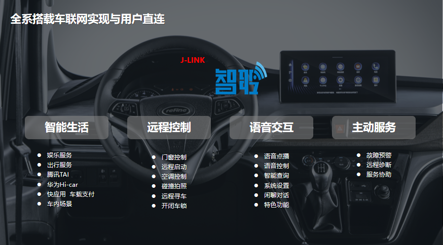 150萬車主的線上社區(qū)來了！精心打造的瑞風(fēng)汽車APP正式上線！(圖2)